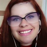 Ilovewoman from Targu-Mures | Woman | 37 years old | Libra