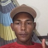 Negão from Castanhal | Man | 29 years old | Cancer