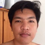 Alexdaniel from Macau | Man | 34 years old | Aries