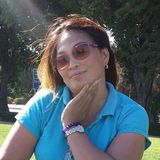 Ennah from Kuwait | Woman | 50 years old | Aquarius