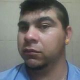 Maxi from Acebal | Man | 37 years old | Scorpio