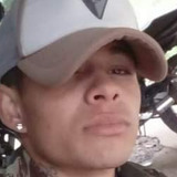 Maikonwilliarf from Candelaria | Man | 26 years old | Sagittarius