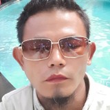 Roman from Kuala Lumpur | Man | 31 years old | Cancer
