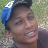 Gonzagajoaovvc from Floriano | Man | 29 years old | Scorpio
