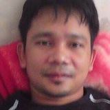 John from Indianapolis | Man | 38 years old | Libra