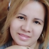 Yramnna from Bulacan | Woman | 41 years old | Cancer
