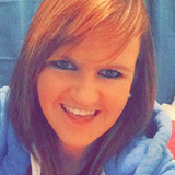 Dellypops from Cork | Woman | 33 years old | Scorpio