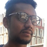 Sahilbagwan from Jalgaon | Man | 28 years old | Aquarius