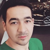 Aliallanazarem from Wroclaw | Man | 33 years old | Gemini