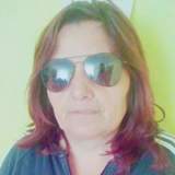 Andi from Targu-Mures | Woman | 55 years old | Gemini