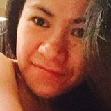 Milan from Kowloon Tong | Woman | 44 years old | Leo
