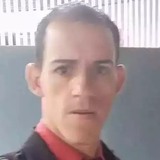 Jhonathan from Visconde do Rio Branco | Man | 36 years old | Aries