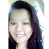 Twee from Birmingham | Woman | 33 years old | Taurus