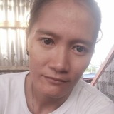 Niki from Bacolod City | Woman | 45 years old | Capricorn