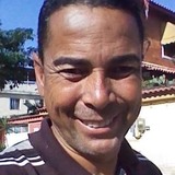 Pingo from Ananindeua | Man | 54 years old | Capricorn