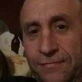 Huevo from Coronda | Man | 54 years old | Scorpio