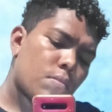 Santosmarcosyh from Penalva | Man | 27 years old | Capricorn