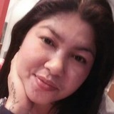 Chim from Hong Kong | Woman | 44 years old | Capricorn