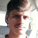Ram from Hosur | Man | 33 years old | Aries