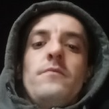 Swistakdeyk from Czernikowo | Man | 39 years old | Libra