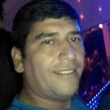 Elmoicano from Linares | Man | 47 years old | Leo