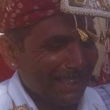 Hxjx from Vishakhapatnam | Man | 26 years old | Taurus