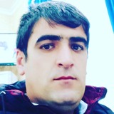 Zekeryeyevnavu from Baku | Man | 34 years old | Pisces
