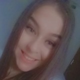 Alicedefcaod from Botucatu | Woman | 30 years old | Virgo