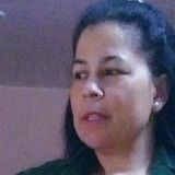 Elianimha from Jaguariaiva | Woman | 47 years old | Capricorn