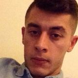 Heimn from Valby | Man | 33 years old | Pisces