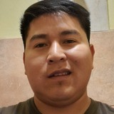 Jogaruizvi from Comodoro Rivadavia | Man | 34 years old | Aries