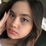 Morgan from Santa Clara | Woman | 39 years old | Capricorn