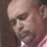Junior from Ipua | Man | 52 years old | Pisces