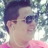 Bruno from Salto | Man | 30 years old | Aries