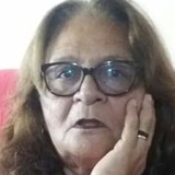 Mariaaraújo from Itapipoca | Woman | 72 years old | Capricorn