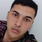 Gordimoliveipz from Conceicao do Castelo | Man | 27 years old | Scorpio