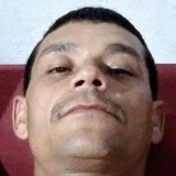 Jairosilvame8Z from Sao Joao | Man | 37 years old | Scorpio