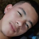 Cerdah8R from Ramos Arizpe | Man | 24 years old | Cancer