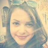 Sofia from Florina | Woman | 28 years old | Pisces