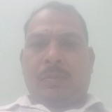 Rppwdex from Bela | Man | 40 years old | Gemini