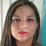 Yarapaiva5L from Acarau | Woman | 30 years old | Capricorn