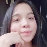 Brucelorose1X from Prinza | Woman | 29 years old | Cancer