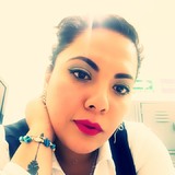 Dixito from Mexico | Woman | 37 years old | Gemini