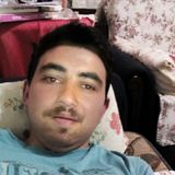 Furkanussluu from Delvine | Man | 35 years old | Aries