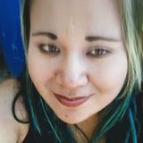 Mary from Leon | Woman | 34 years old | Taurus