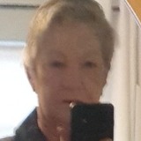 Jacqui from Dublin | Woman | 64 years old | Capricorn