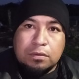 Chekinrutafq from Nativitas | Man | 39 years old | Gemini
