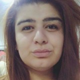 Medusa from Kayseri | Woman | 28 years old | Libra