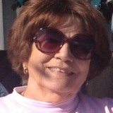 Hclaymn from Wingate | Woman | 78 years old | Aquarius