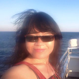 Lily from Philadelphia | Woman | 50 years old | Cancer